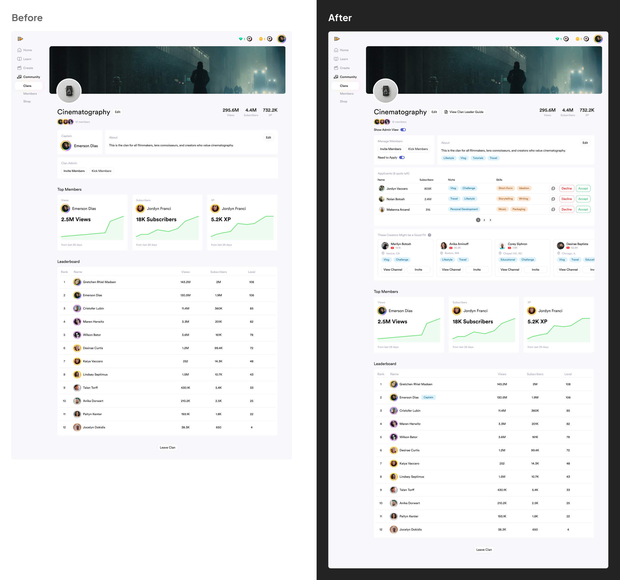 Before and after of the clan management dashboard