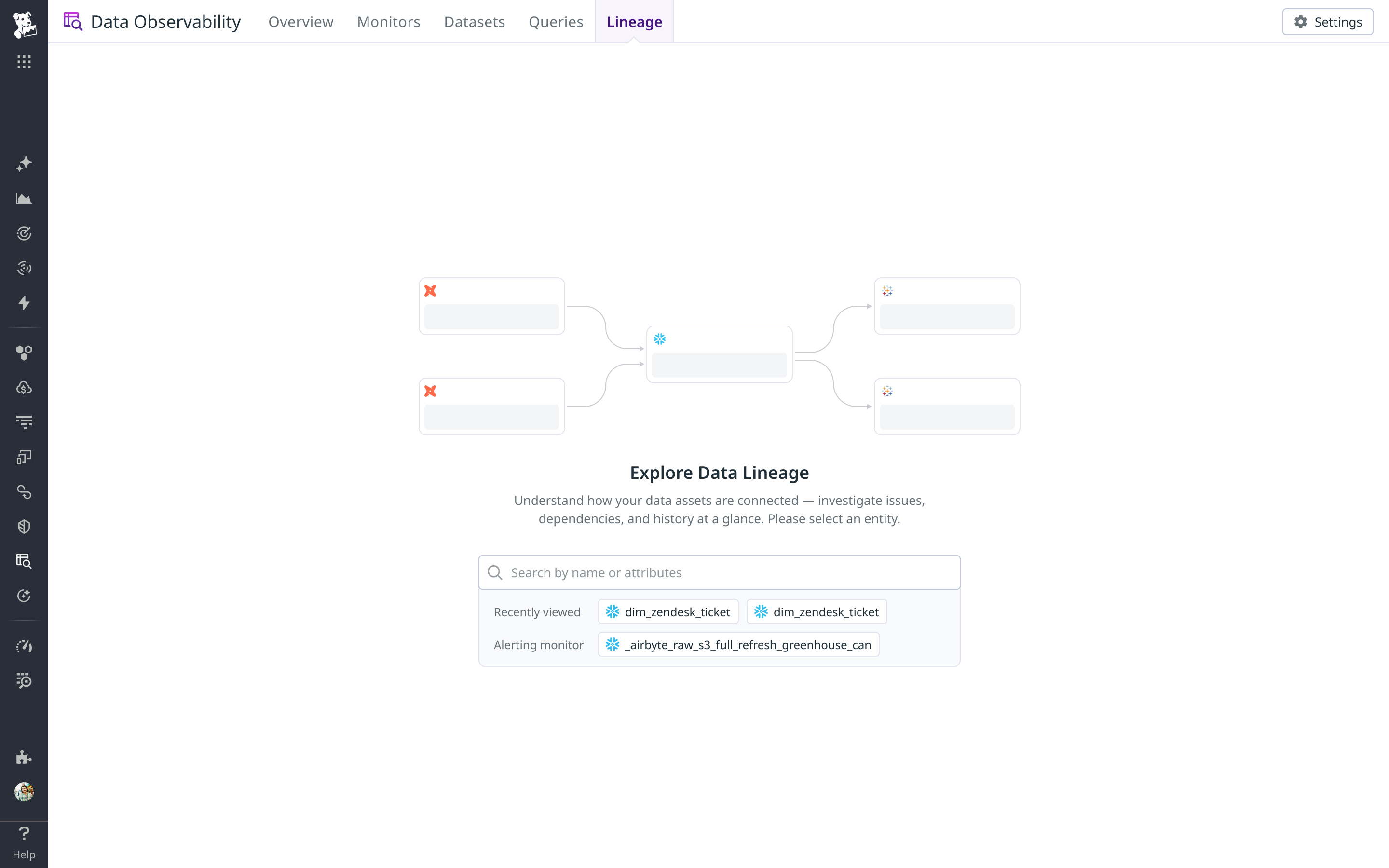Datadog features overview